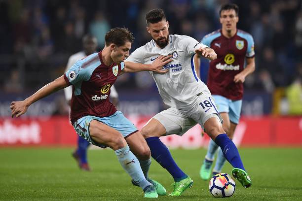 團隊的戰術 團隊的戰術